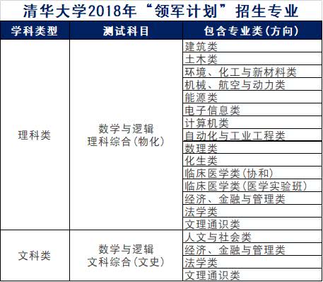 新澳資彩長期免費(fèi)資料,實(shí)踐性計(jì)劃實(shí)施_冒險(xiǎn)版33.719