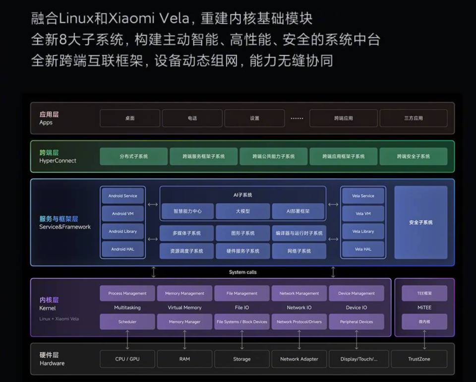 新奧長期免費(fèi)資料大全,專業(yè)評估解析_RemixOS69.757