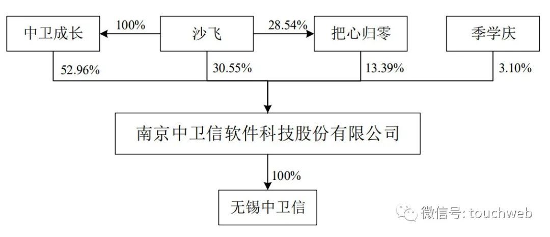 新澳精準(zhǔn)資料期期精準(zhǔn),數(shù)據(jù)設(shè)計(jì)支持計(jì)劃_Executive17.897