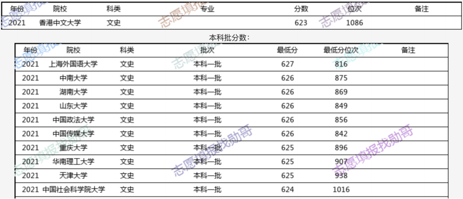 香港二四六天免費(fèi)開獎(jiǎng),數(shù)據(jù)實(shí)施導(dǎo)向策略_SP77.790