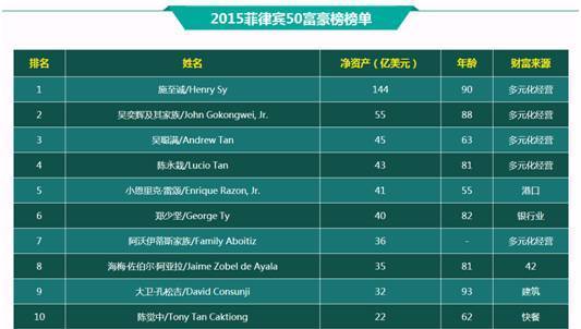 新澳門資料最準(zhǔn)免費(fèi)大全,綜合解答解釋定義_Tablet92.68