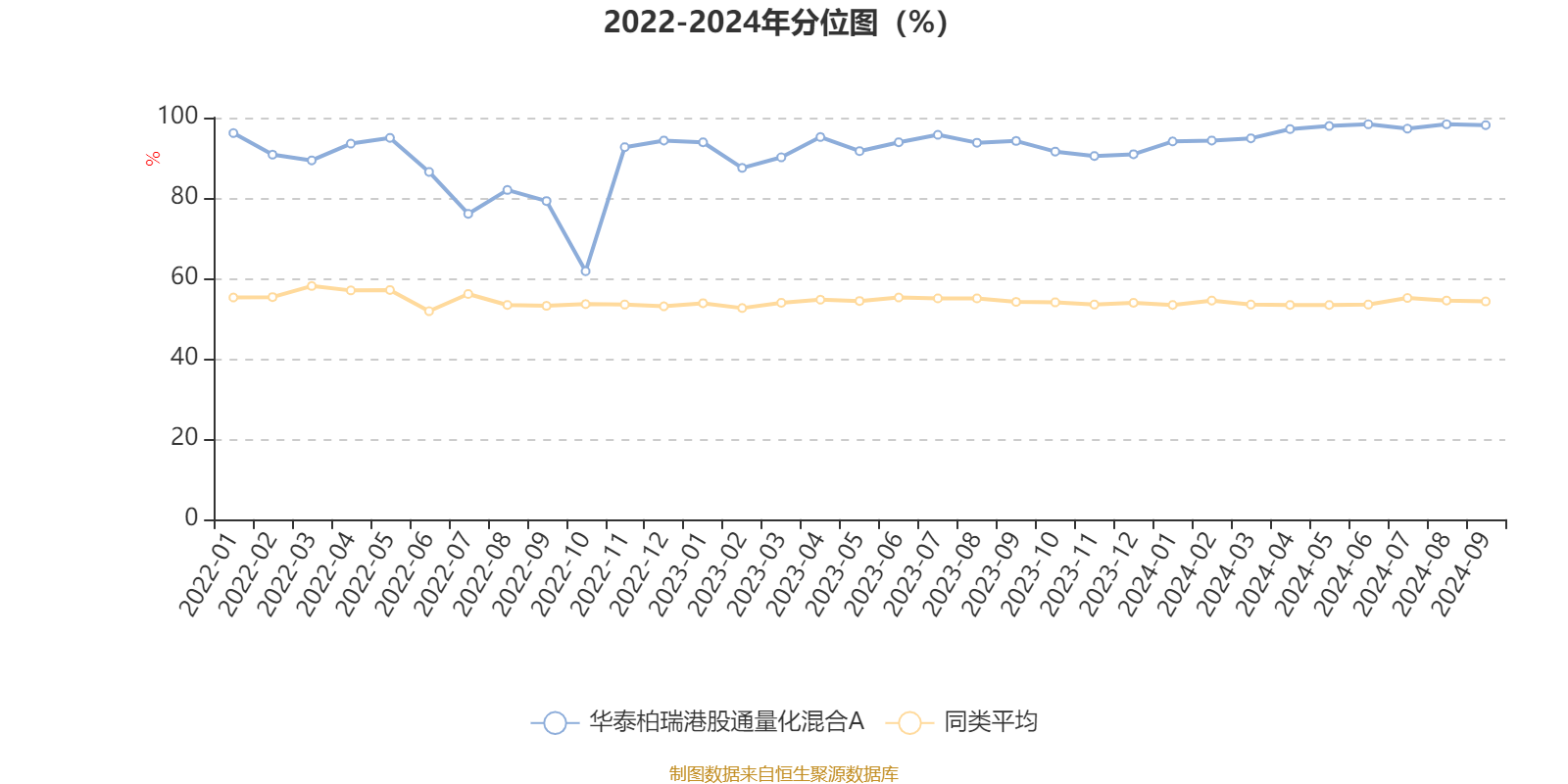 2024澳門六開彩開獎號碼,快速響應計劃分析_Mixed71.925