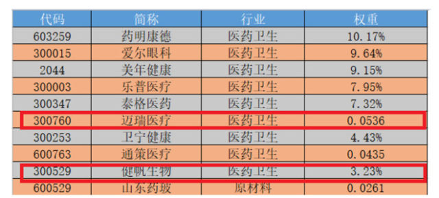 2024年澳門今晚開獎(jiǎng),最新調(diào)查解析說明_MT16.819