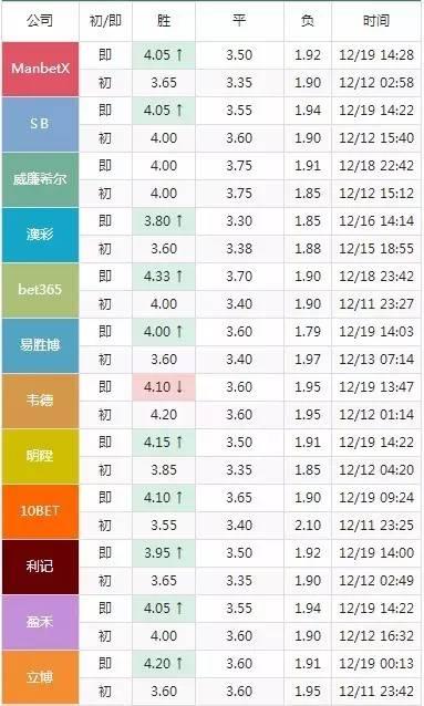 2024澳門今晚開特,定性評估解析_AR版47.628