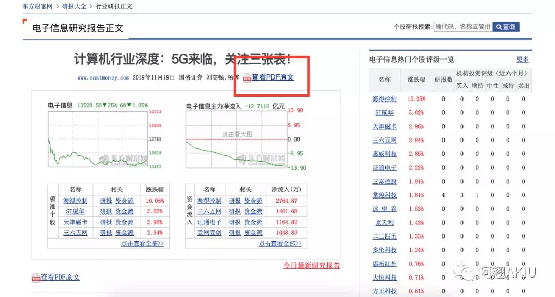 2024澳彩免費公開資料查詢,實地評估數(shù)據(jù)策略_升級版91.435