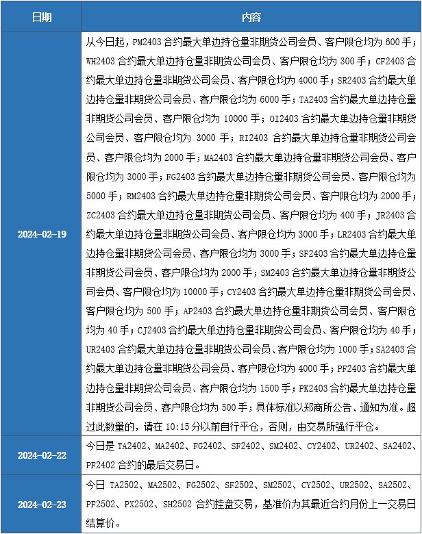 新奧門天天資料,數(shù)據(jù)資料解釋落實(shí)_2D86.224