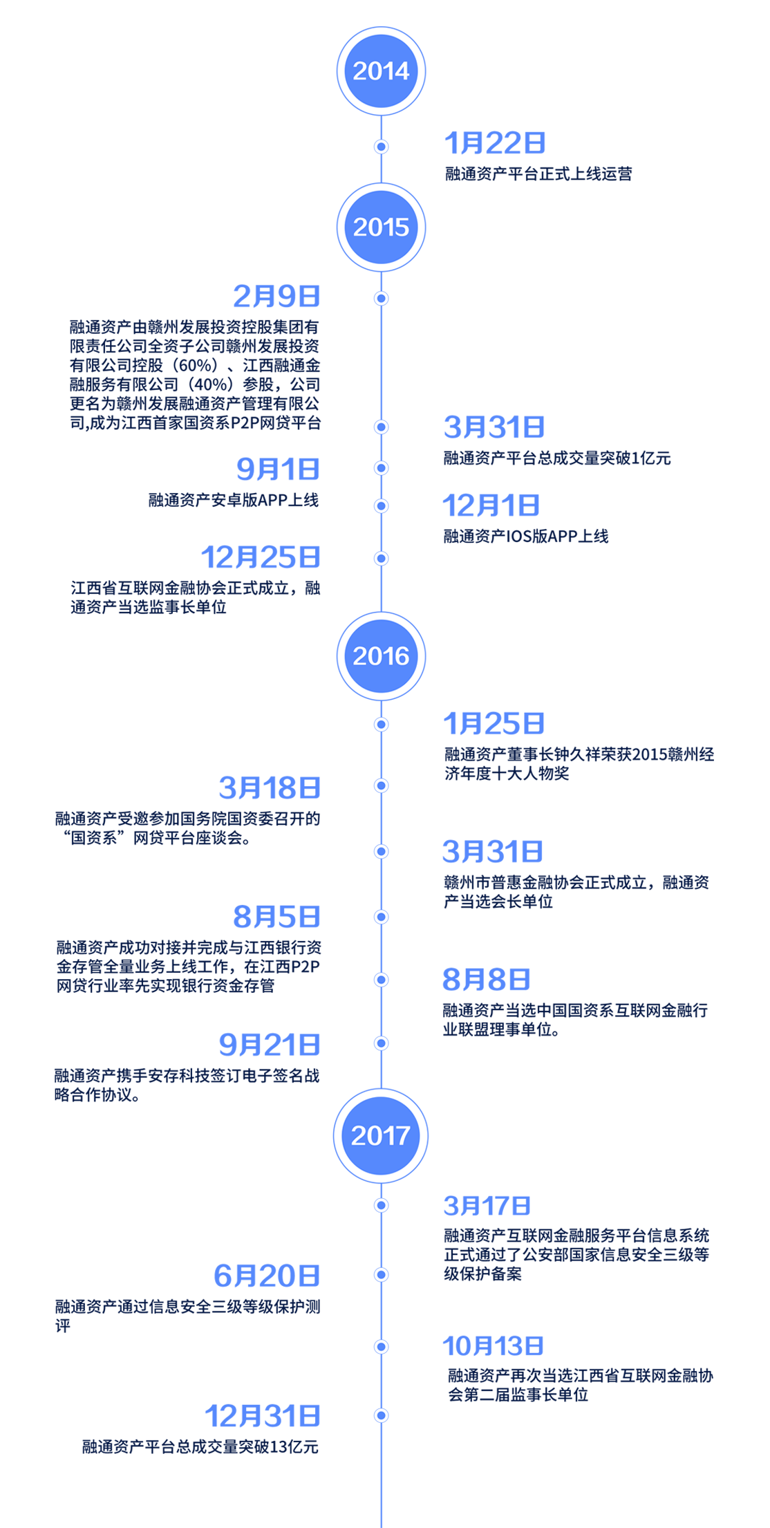 新奧彩2024最新資料大全,創(chuàng)新性執(zhí)行策略規(guī)劃_PalmOS68.488