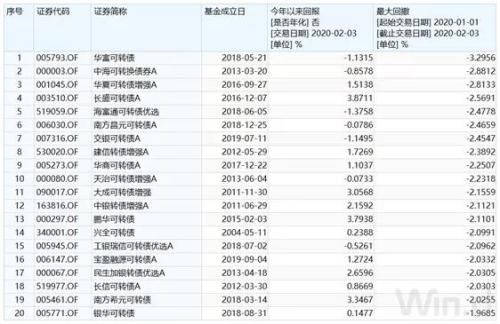 揭秘提升2024一碼一肖,100%精準(zhǔn),專業(yè)評(píng)估解析_Harmony款65.417