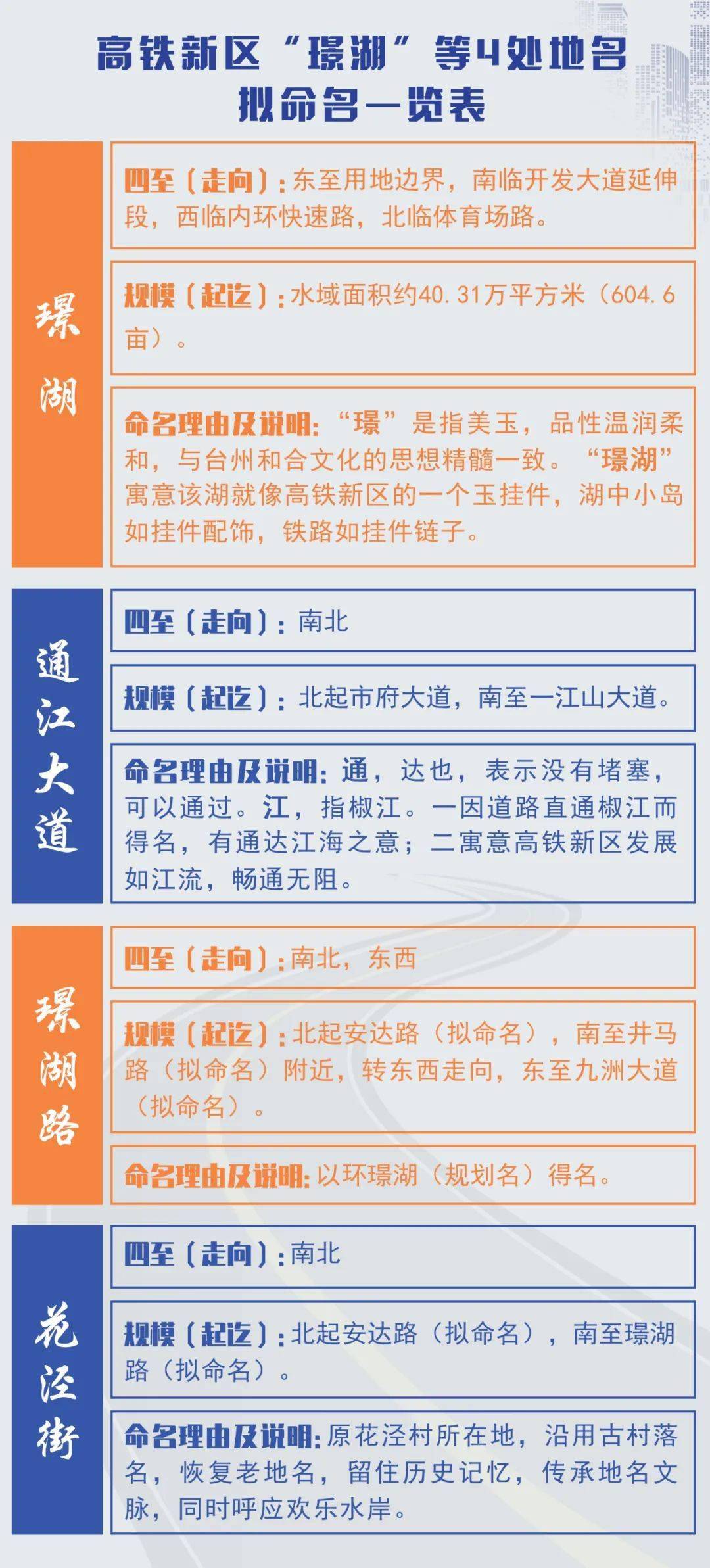 16012cm澳彩官網(wǎng)免費查詢方式,綜合性計劃定義評估_WP版97.884