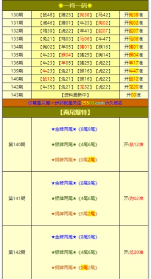 2024新澳三期必出一肖,全面理解計(jì)劃_AR86.233