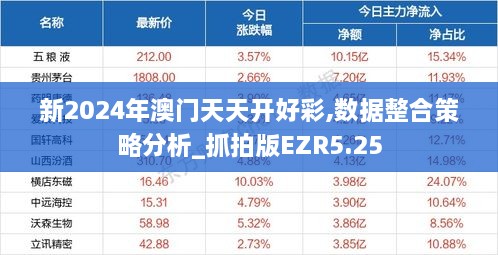 2024年天天開好彩資料,實(shí)地考察數(shù)據(jù)設(shè)計(jì)_Linux61.979