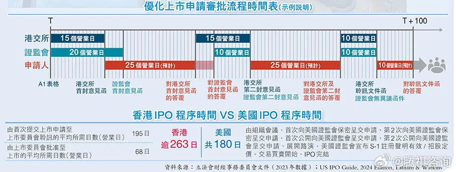 看香港精準(zhǔn)資料免費(fèi)公開,實(shí)地方案驗(yàn)證策略_WP32.516