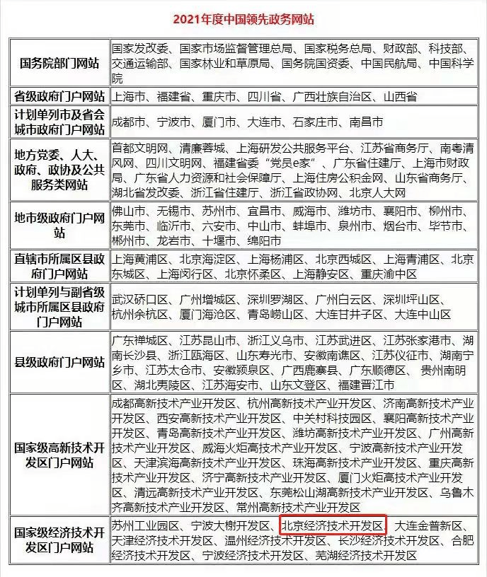 新澳天天開六中準(zhǔn)資料,定性說明評估_特別版39.197