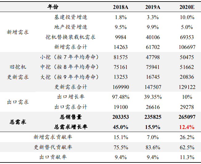 2024天天彩正版資料大全十,全面分析解釋定義_輕量版34.24