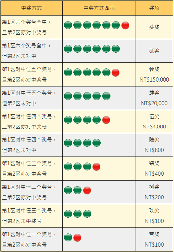 新澳門彩歷史開獎(jiǎng)記錄十走勢(shì)圖,實(shí)地驗(yàn)證設(shè)計(jì)解析_vShop24.314