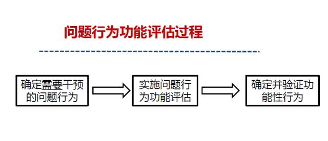 新奧門天天開獎資料大全,結(jié)構(gòu)化評估推進(jìn)_Tizen30.373