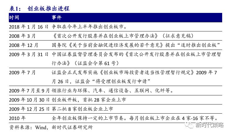 20024新澳天天開好彩大全160期,實地方案驗證策略_S99.888