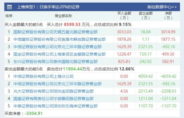 澳門六開獎結(jié)果2023開獎記錄查詢網(wǎng)站,科學(xué)解答解釋落實(shí)_Galaxy82.259