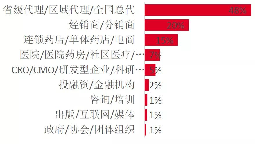 澳門一碼中精準(zhǔn)一碼免費中特論壇答案解,確保成語解釋落實的問題_D版34.175