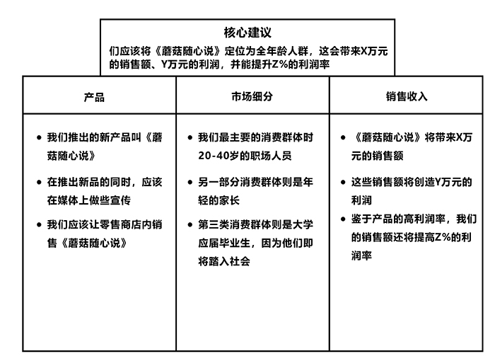 白小姐一肖一碼100正確,結(jié)構(gòu)化推進評估_T52.168