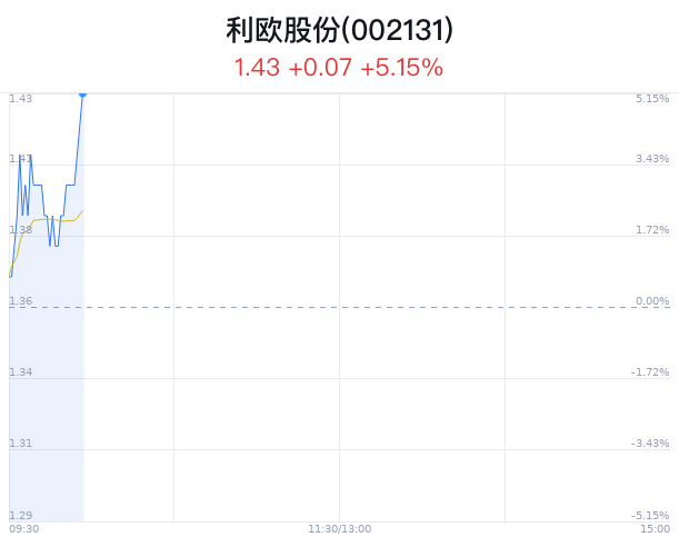 澳門今晚開特馬+開獎結(jié)果課優(yōu)勢,精細(xì)策略定義探討_soft95.185