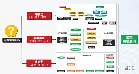 澳門精準(zhǔn)一笑一碼100%,結(jié)構(gòu)化推進(jìn)評(píng)估_QHD24.947