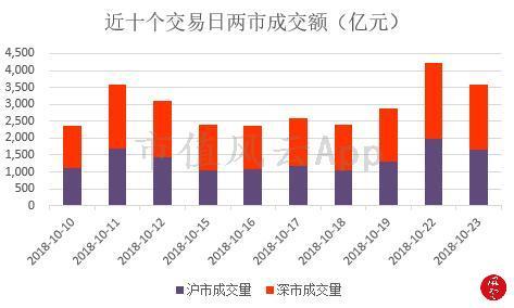 2024年新澳門天天開獎(jiǎng)免費(fèi)查詢,迅速執(zhí)行計(jì)劃設(shè)計(jì)_NE版99.743