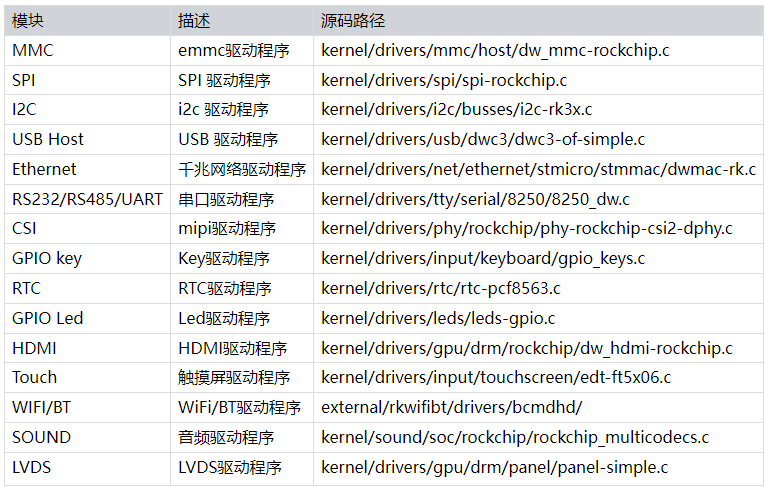 香港免費(fèi)大全資料大全,結(jié)構(gòu)化計(jì)劃評估_Harmony28.697