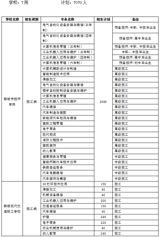 王中王最準(zhǔn)一肖100免費(fèi)公開,數(shù)據(jù)支持方案解析_Q47.529