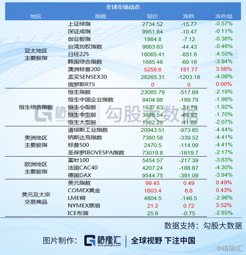 新澳門(mén)內(nèi)部一碼精準(zhǔn)公開(kāi),全面數(shù)據(jù)解釋定義_AR版80.107