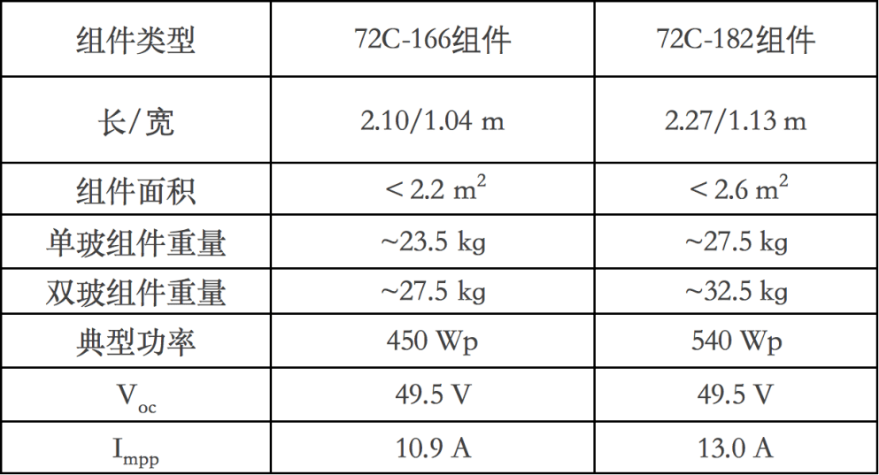 香港二四六開獎(jiǎng)免費(fèi)結(jié)果,仿真技術(shù)方案實(shí)現(xiàn)_界面版15.696