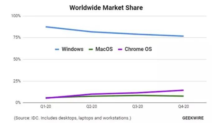 澳門最準(zhǔn)的資料免費(fèi)公開,預(yù)測(cè)解讀說明_Chromebook50.154