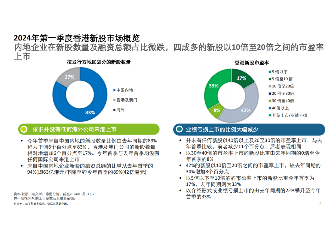 香港最準的100%肖一肖,完善的機制評估_Chromebook16.857