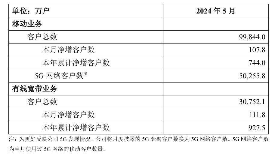 新奧彩2024最新資料大全,連貫性執(zhí)行方法評估_DP29.927