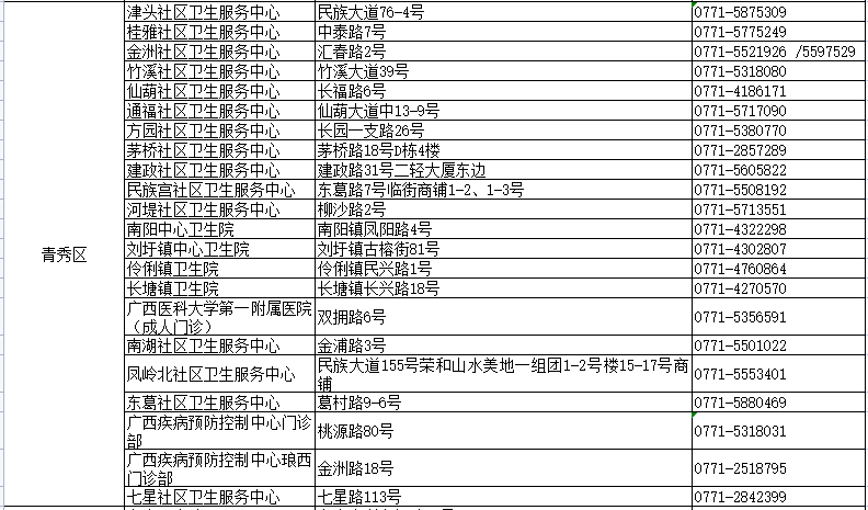 王中王一肖一特一中一澳,最新熱門解答落實_The23.966