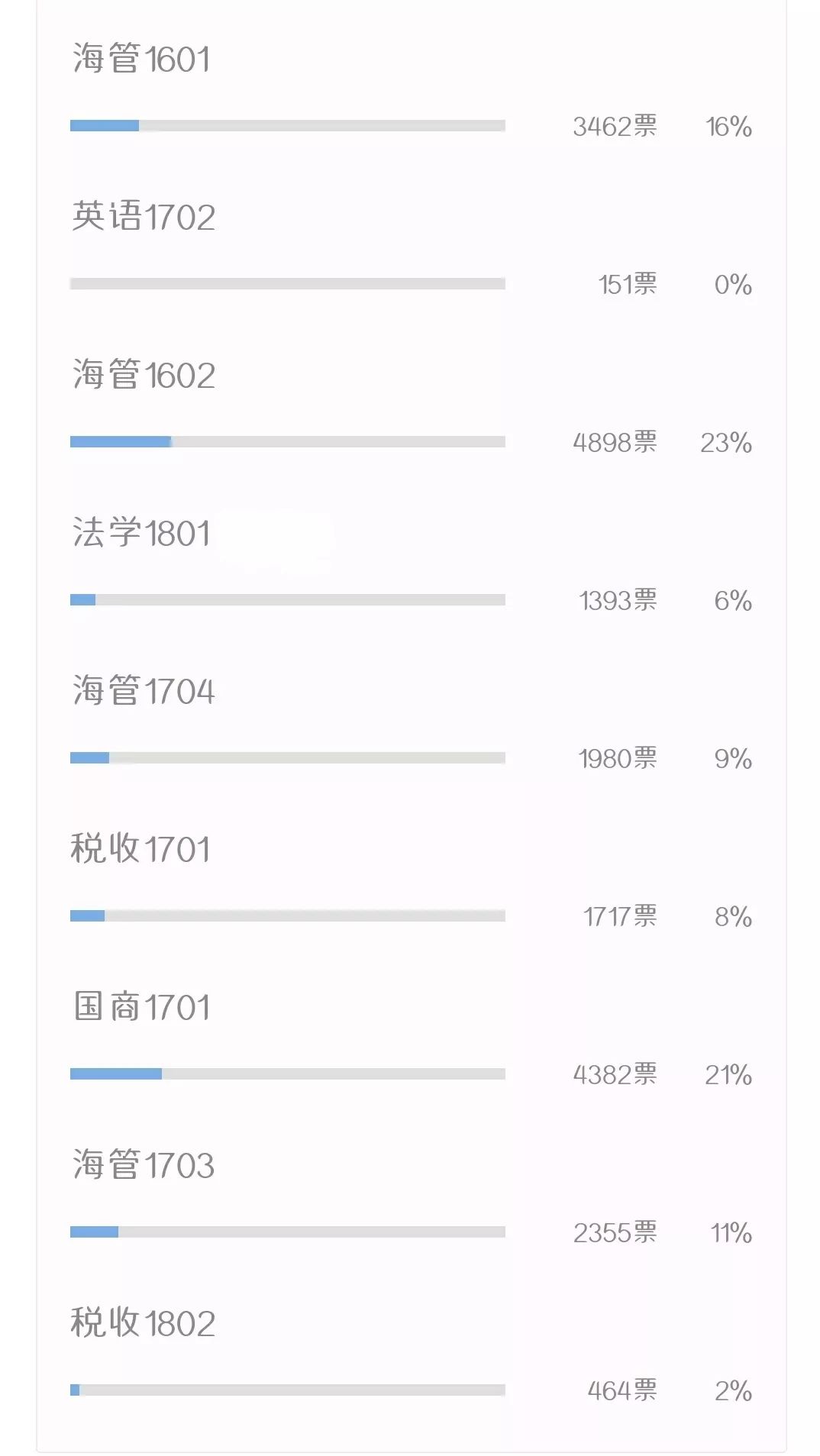 香港二四六開獎免費(fèi)結(jié)果,重要性解釋定義方法_iPad69.102