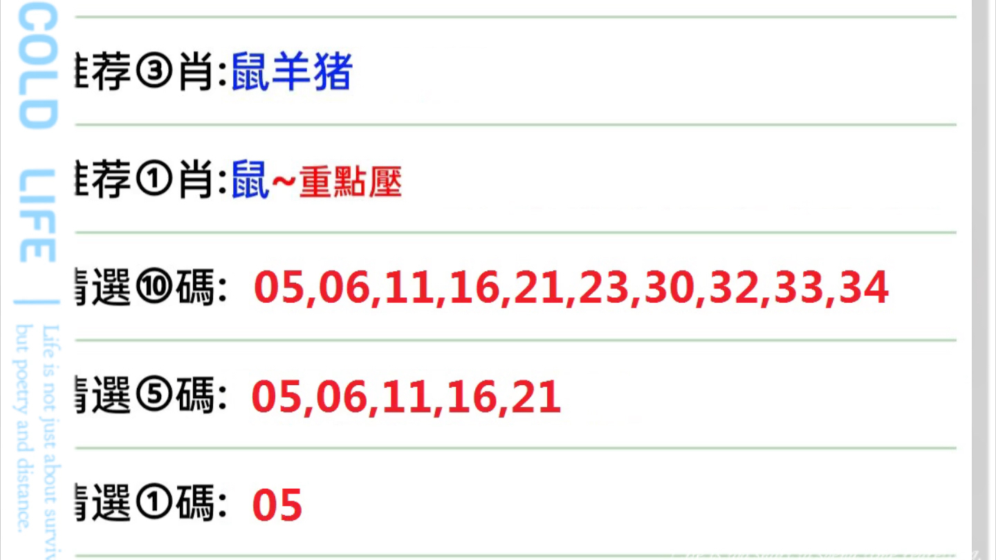 澳門6合生肖彩開獎時間,快捷問題方案設(shè)計_Harmony70.377