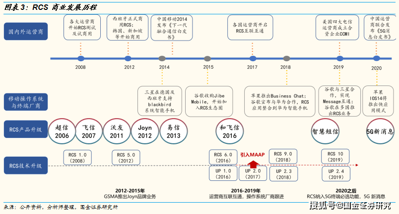 2024新奧資料免費(fèi)精準(zhǔn)天天大全,未來(lái)展望解析說(shuō)明_vShop24.314