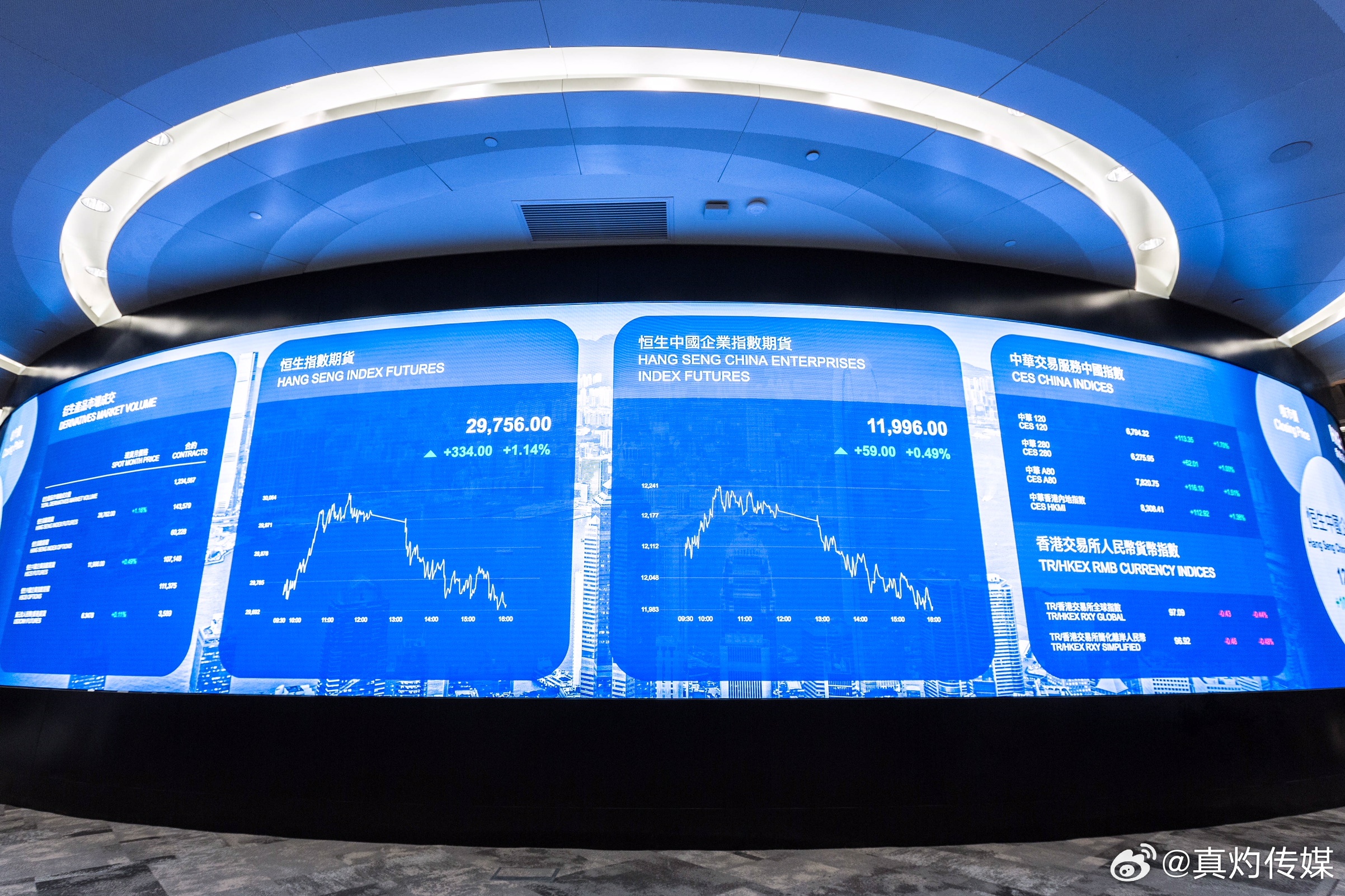 香港100%最準(zhǔn)一肖中,深入數(shù)據(jù)策略解析_領(lǐng)航版63.163