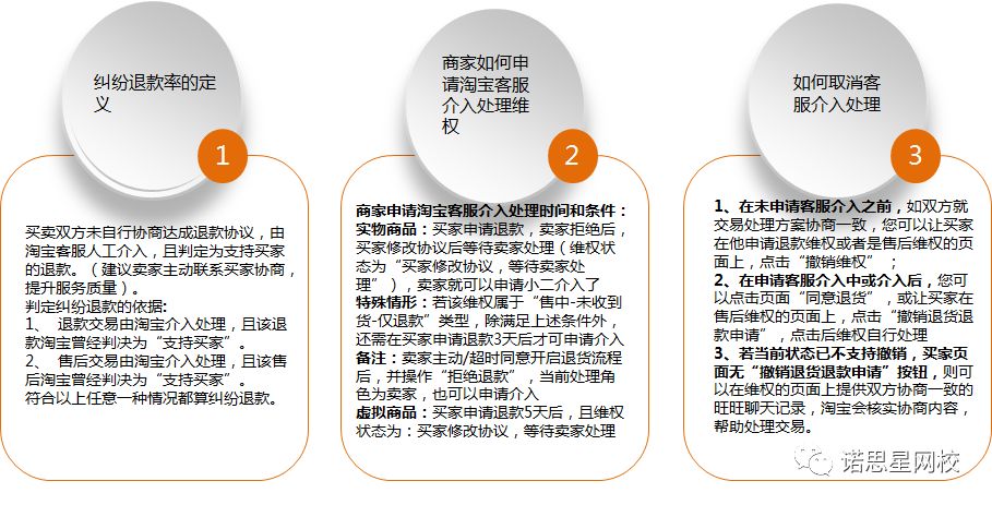 新奧精準(zhǔn)免費資料提供,連貫性執(zhí)行方法評估_SP97.694