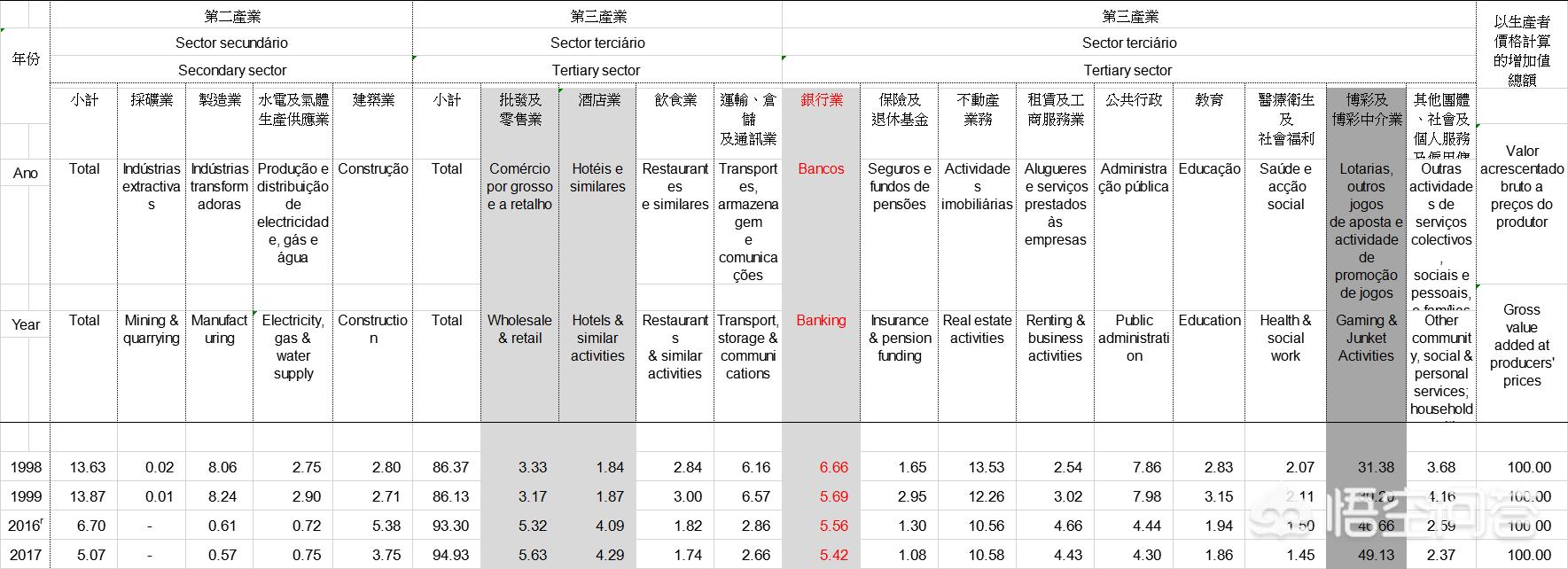 澳門統(tǒng)計器生肖統(tǒng)計器,快速解答方案執(zhí)行_10DM25.711