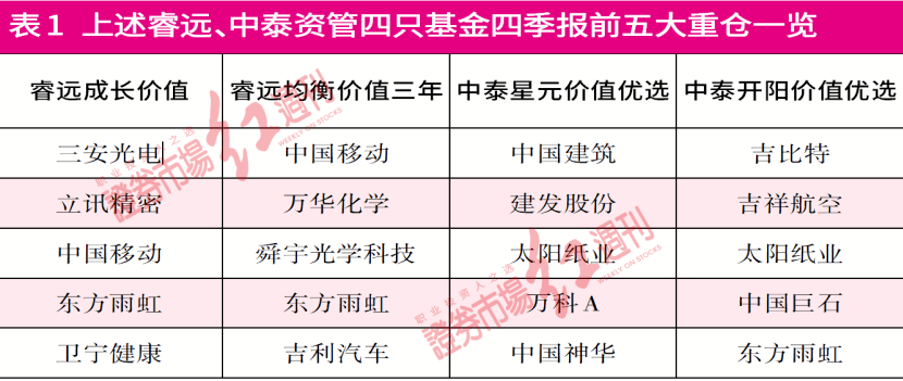 澳門三碼三碼精準100%,深度調(diào)查解析說明_5DM12.189