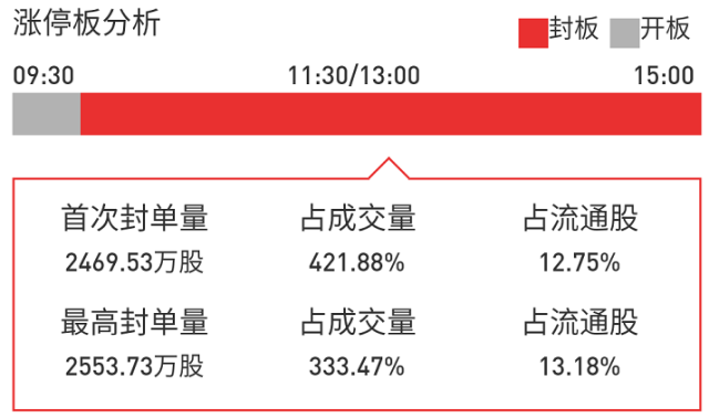 老澳門彩4949最新開獎記錄,深度數(shù)據(jù)應用實施_領航版95.396