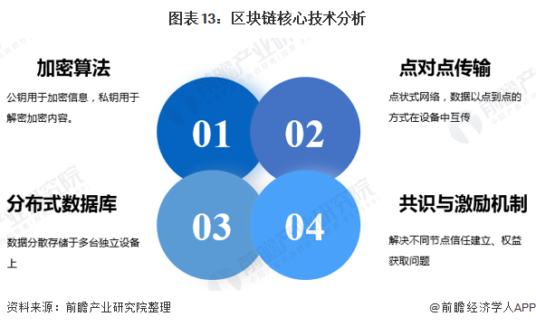 管家婆三肖三期必中一,深度分析解析說(shuō)明_頂級(jí)版56.176