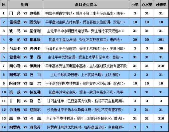 新澳門今晚開獎結(jié)果+開獎直播,全面解答解釋落實_粉絲款86.678