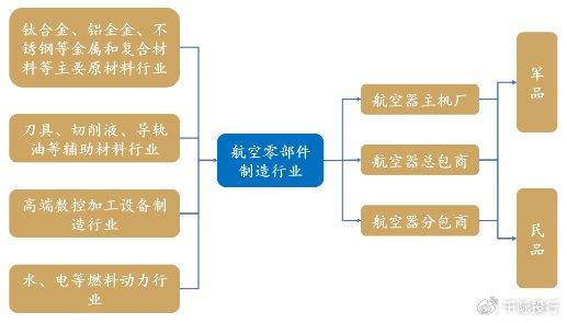 2024年資料大全免費(fèi),創(chuàng)新性策略設(shè)計(jì)_4DM72.132