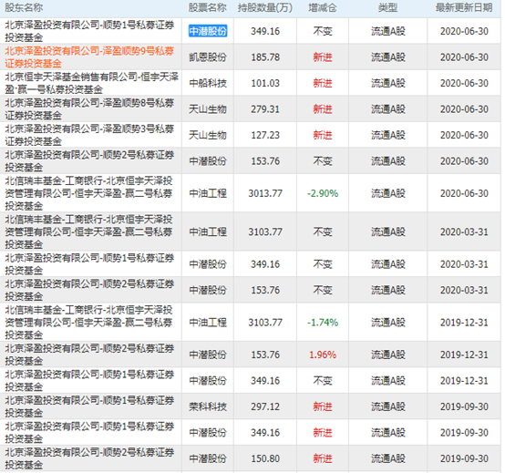 管家婆一句話贏大錢,精準(zhǔn)分析實施步驟_uShop32.838