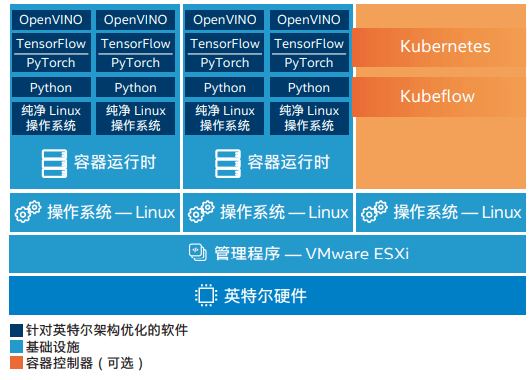 新澳天天開獎資料大全最新版,實地考察數據應用_CT46.255