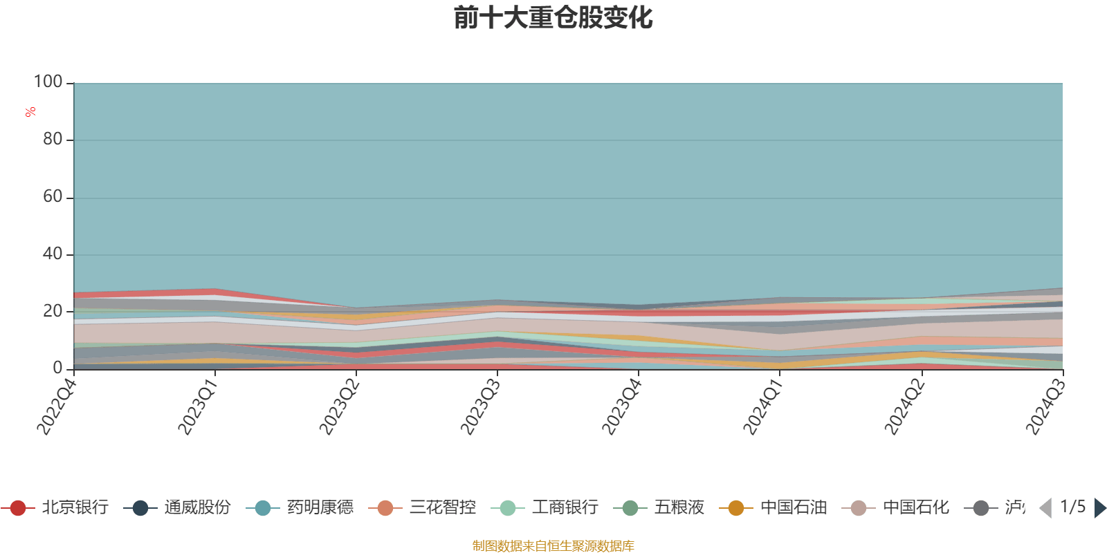 澳門(mén)六開(kāi)彩開(kāi)獎(jiǎng)結(jié)果開(kāi)獎(jiǎng)記錄2024年,創(chuàng)新策略推廣_WearOS29.131