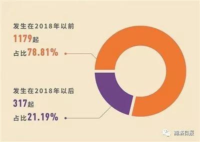 澳門最準(zhǔn)最快的免費(fèi)的,實(shí)際案例解釋定義_粉絲版98.516